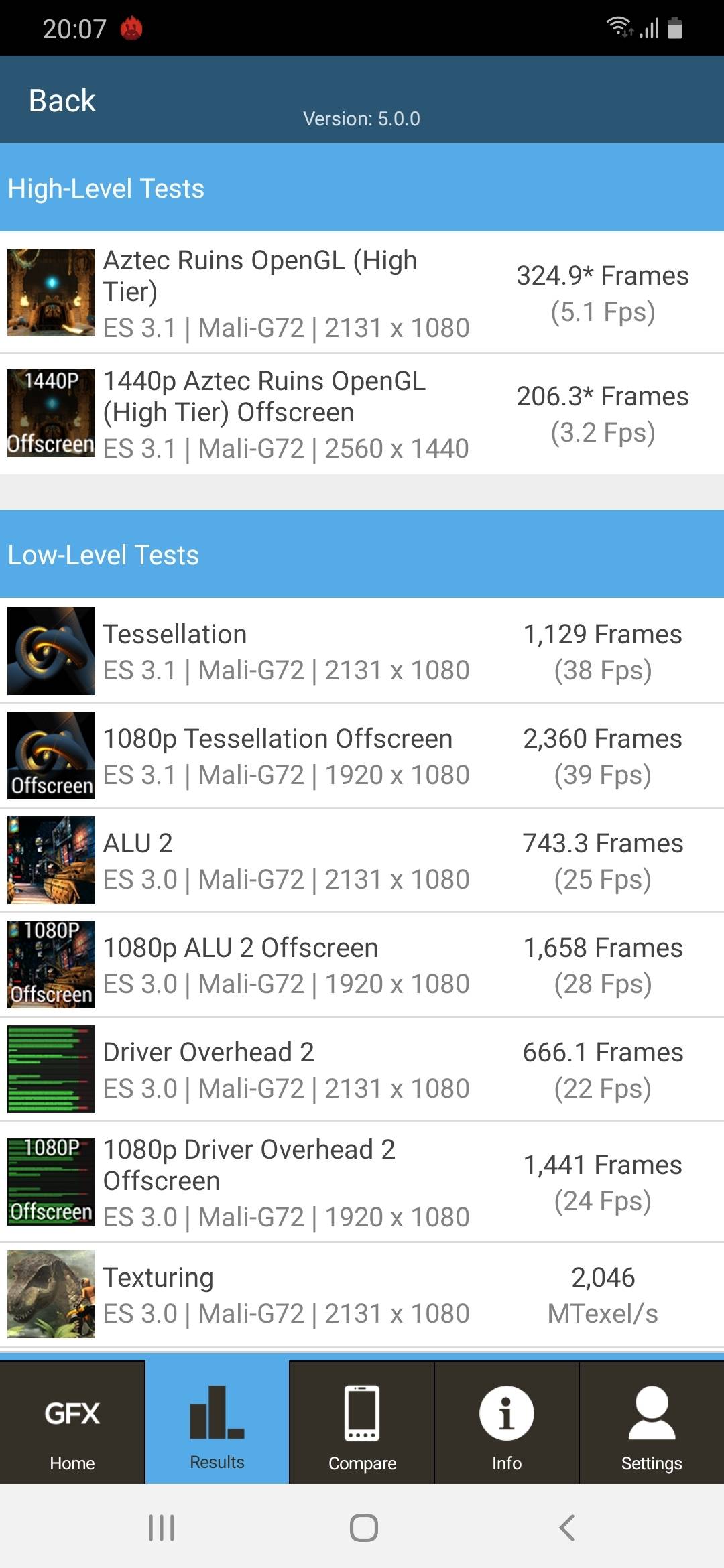 Benchmarks