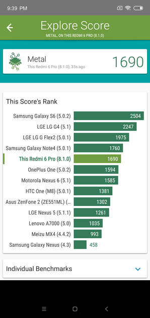 Benchmarks