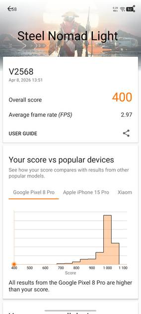 benchmarks