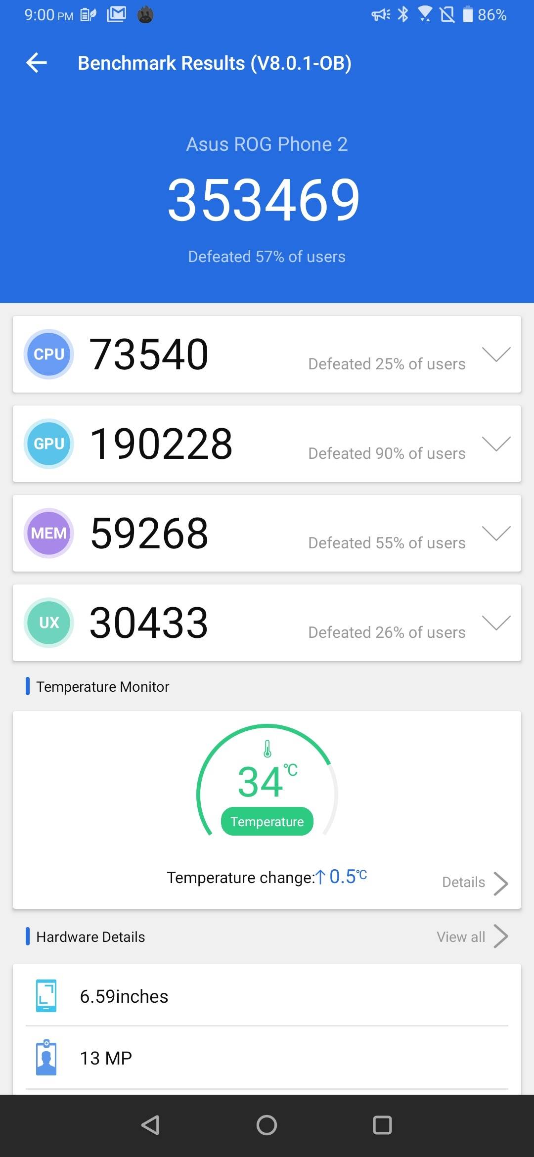 Benchmarks