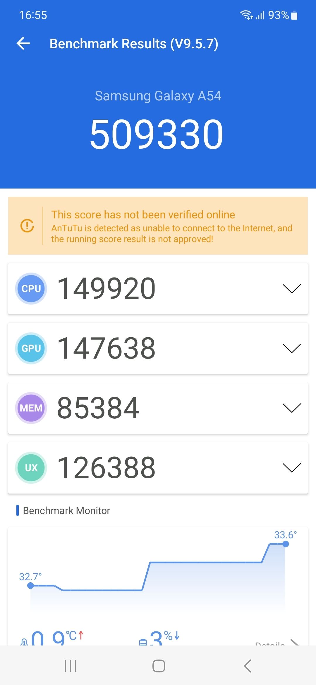 AnTuTu Benchmark