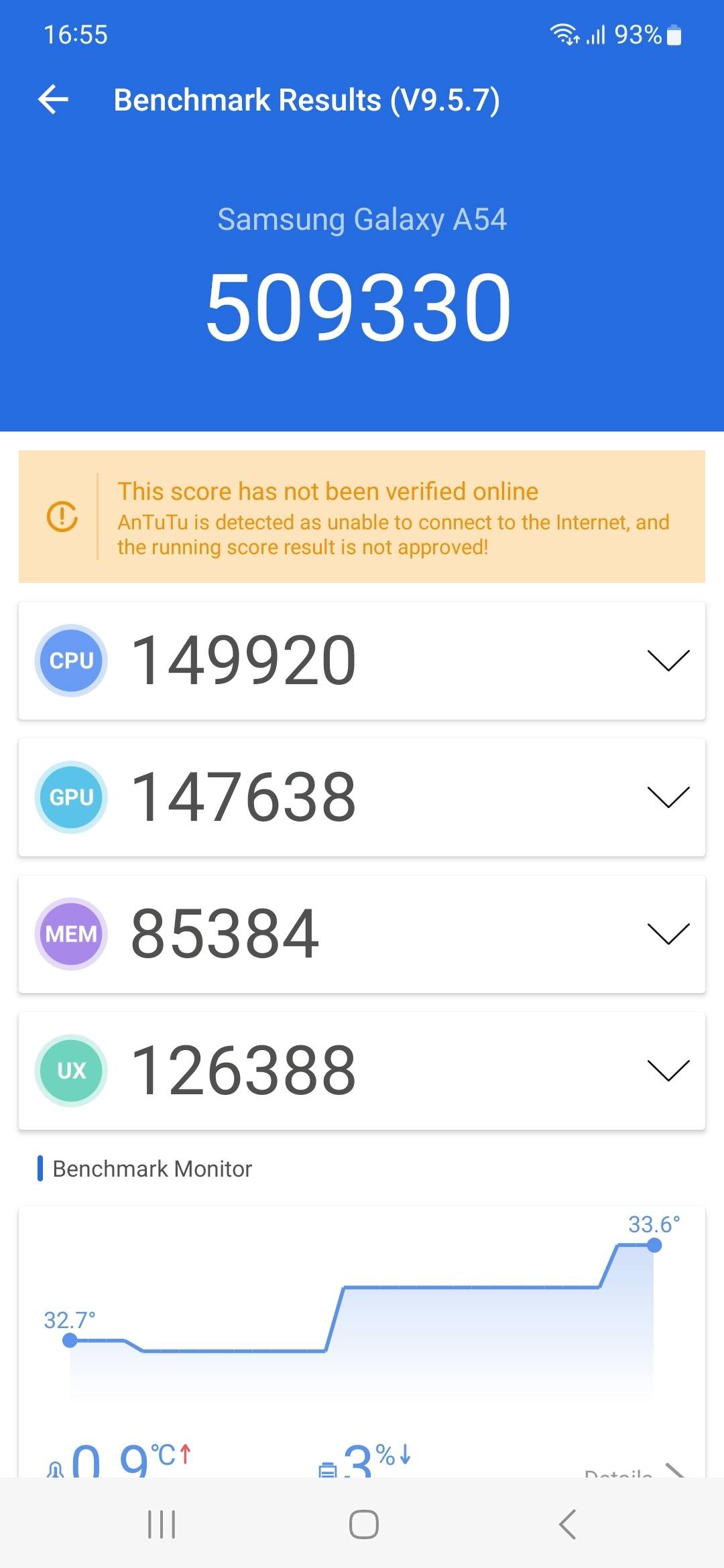 Benchmarks