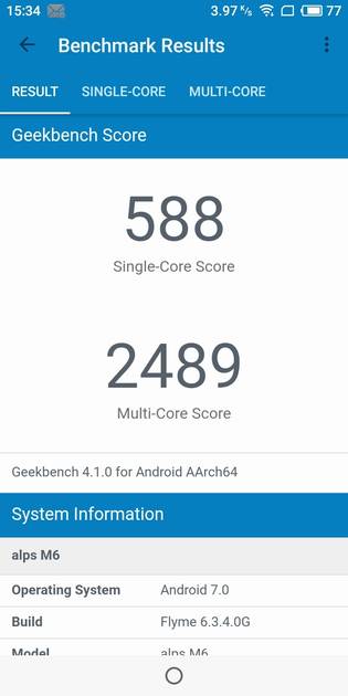 benchmarks