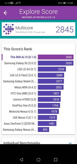 Benchmarks