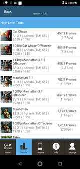 Graphics Benchmark