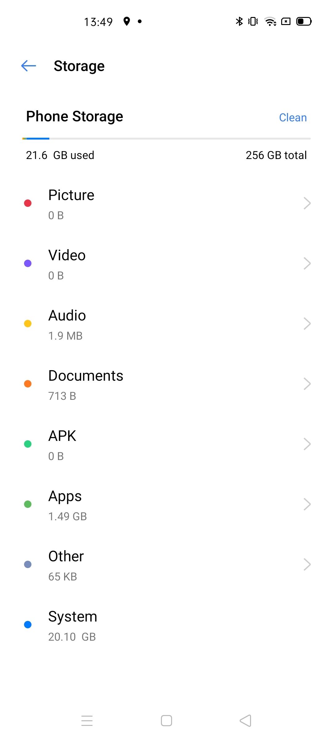 UI