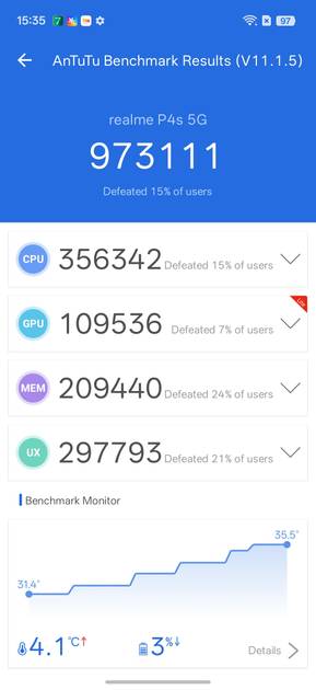 AnTuTu Benchmark