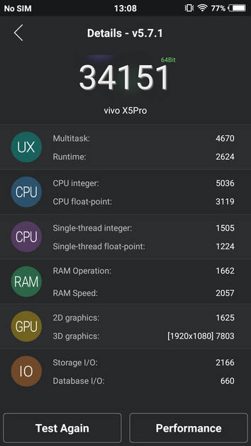 Benchmarks