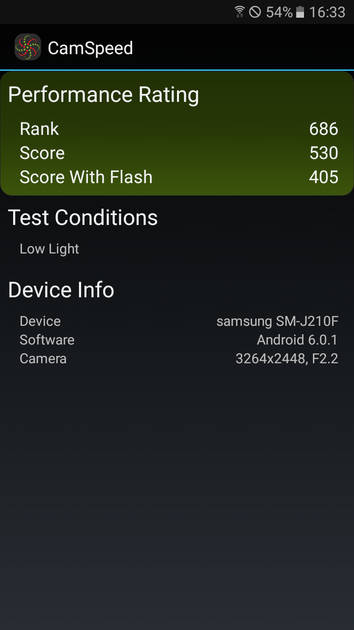 Benchmarks