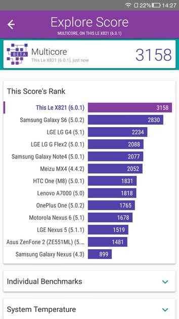 Benchmarks