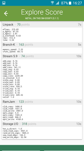 Benchmarks
