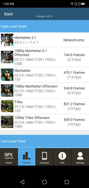 Benchmarks