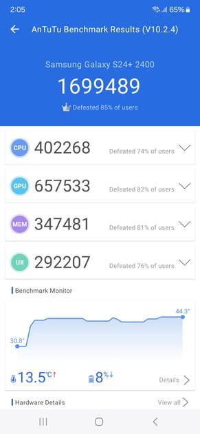 AnTuTu Benchmark