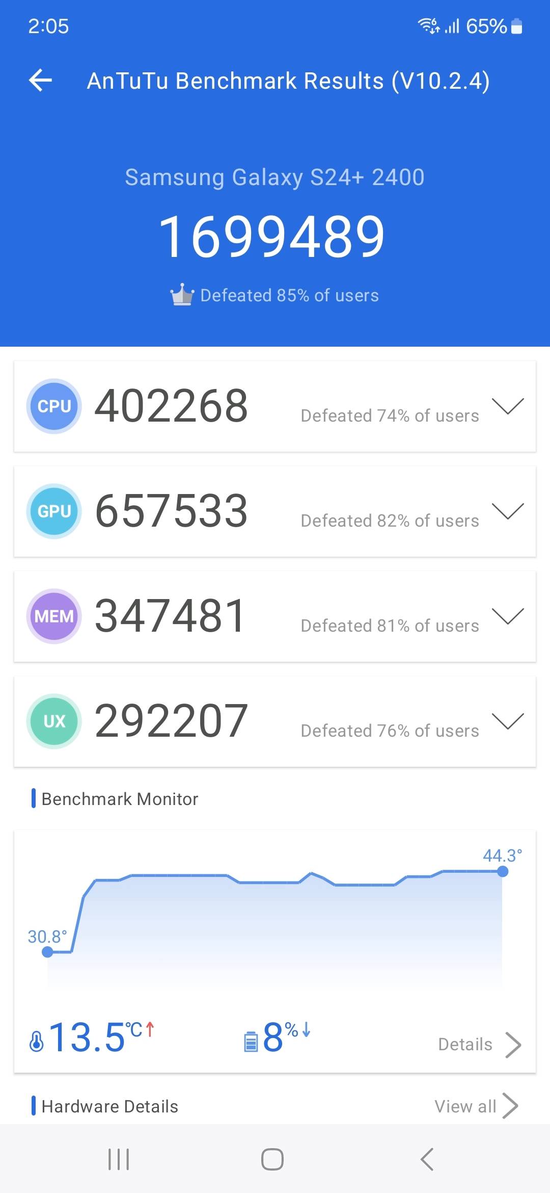 Benchmarks