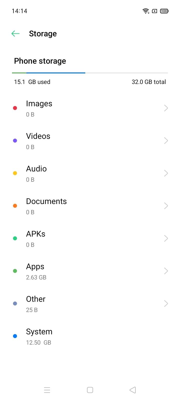 UI