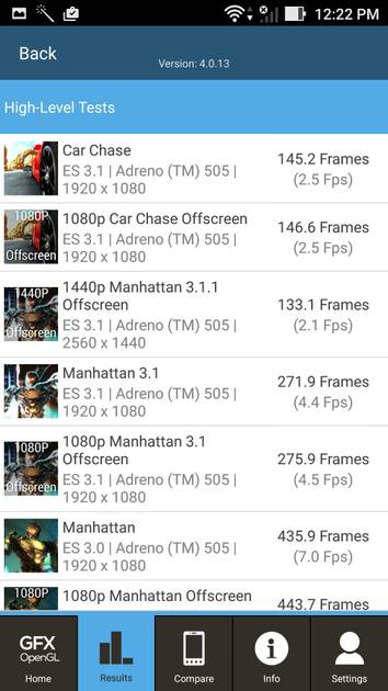 Benchmarks