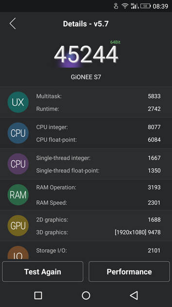 Benchmarks