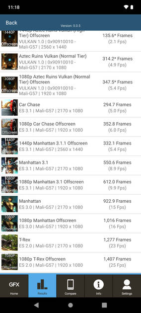 Graphics Benchmark