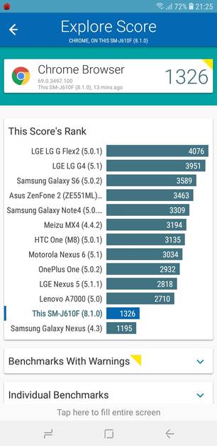 Benchmarks