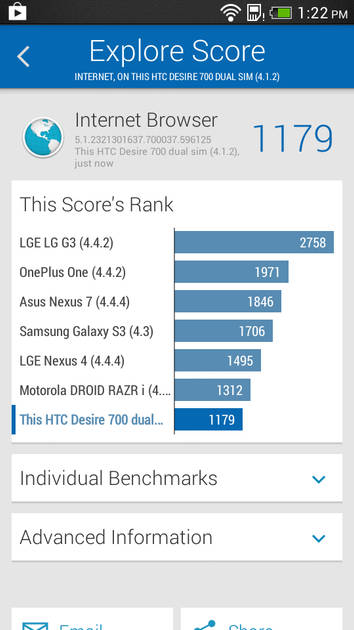 Benchmarks