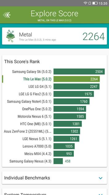Benchmarks