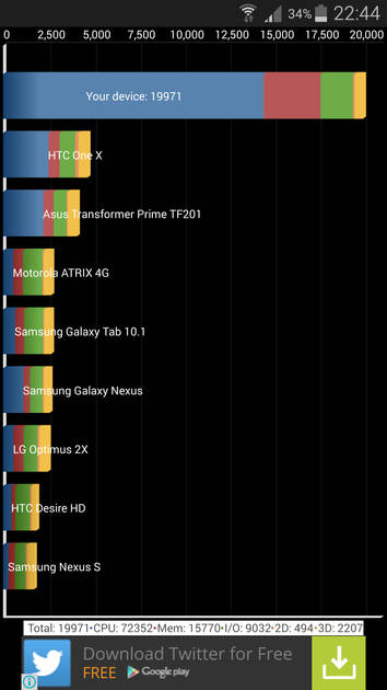 benchmarks
