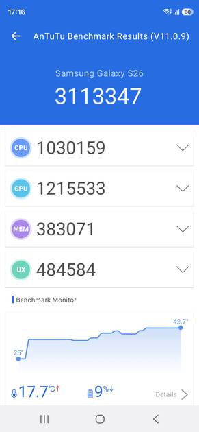 Benchmarks