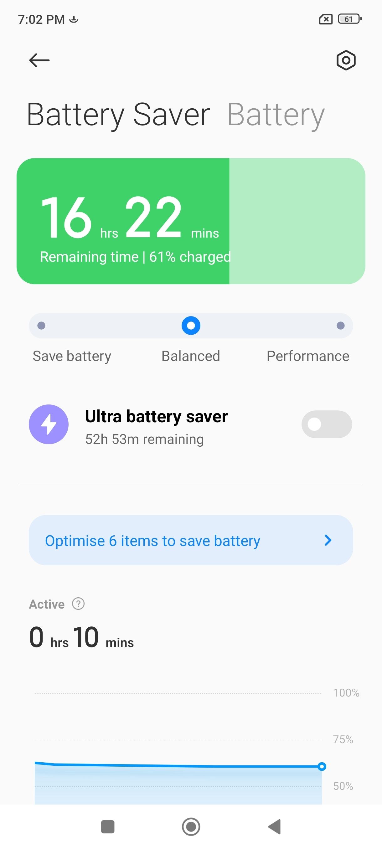 UI