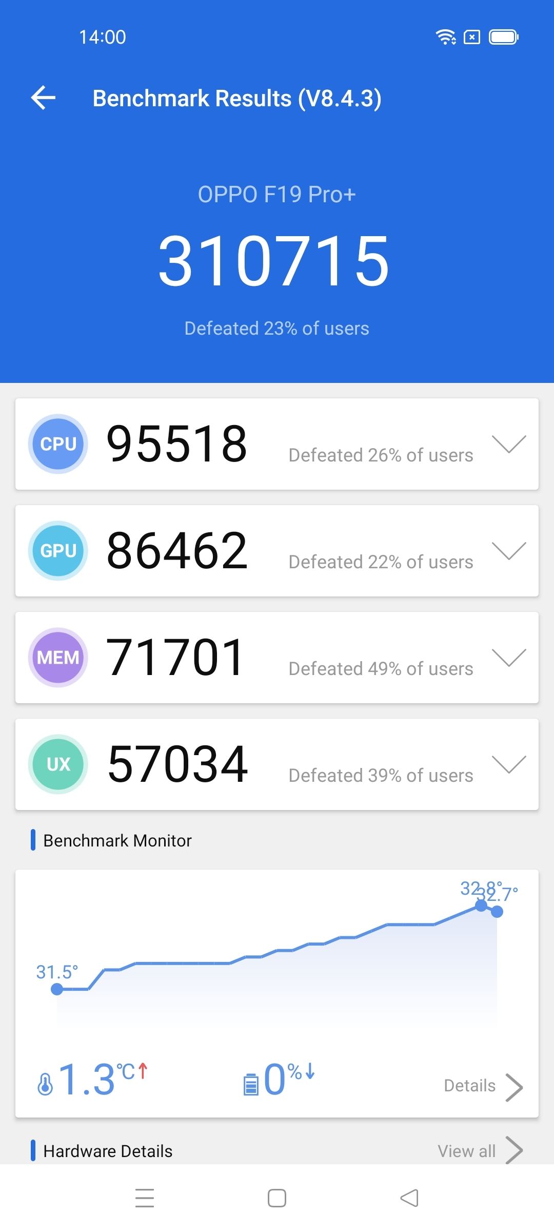 AnTuTu Benchmark