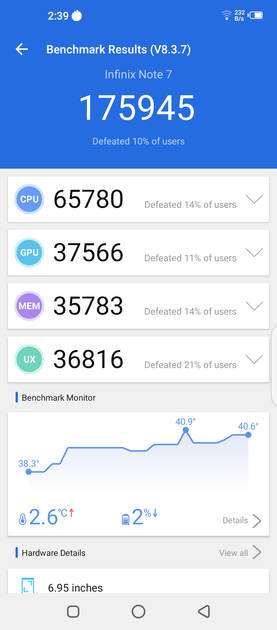 Benchmarks