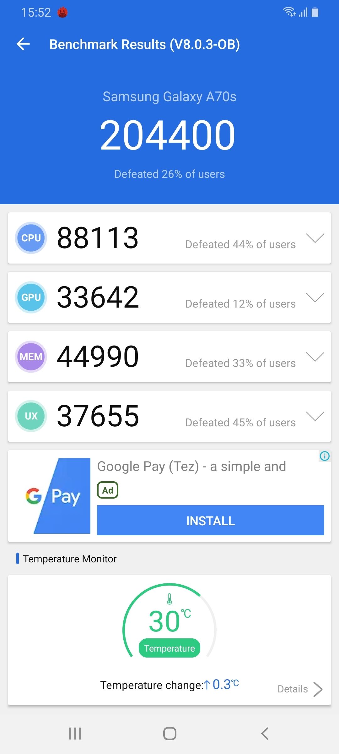 Benchmarks