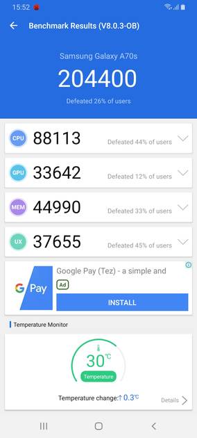 Benchmarks