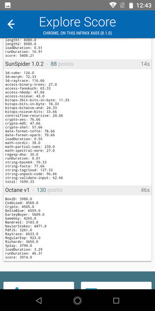 Benchmarks