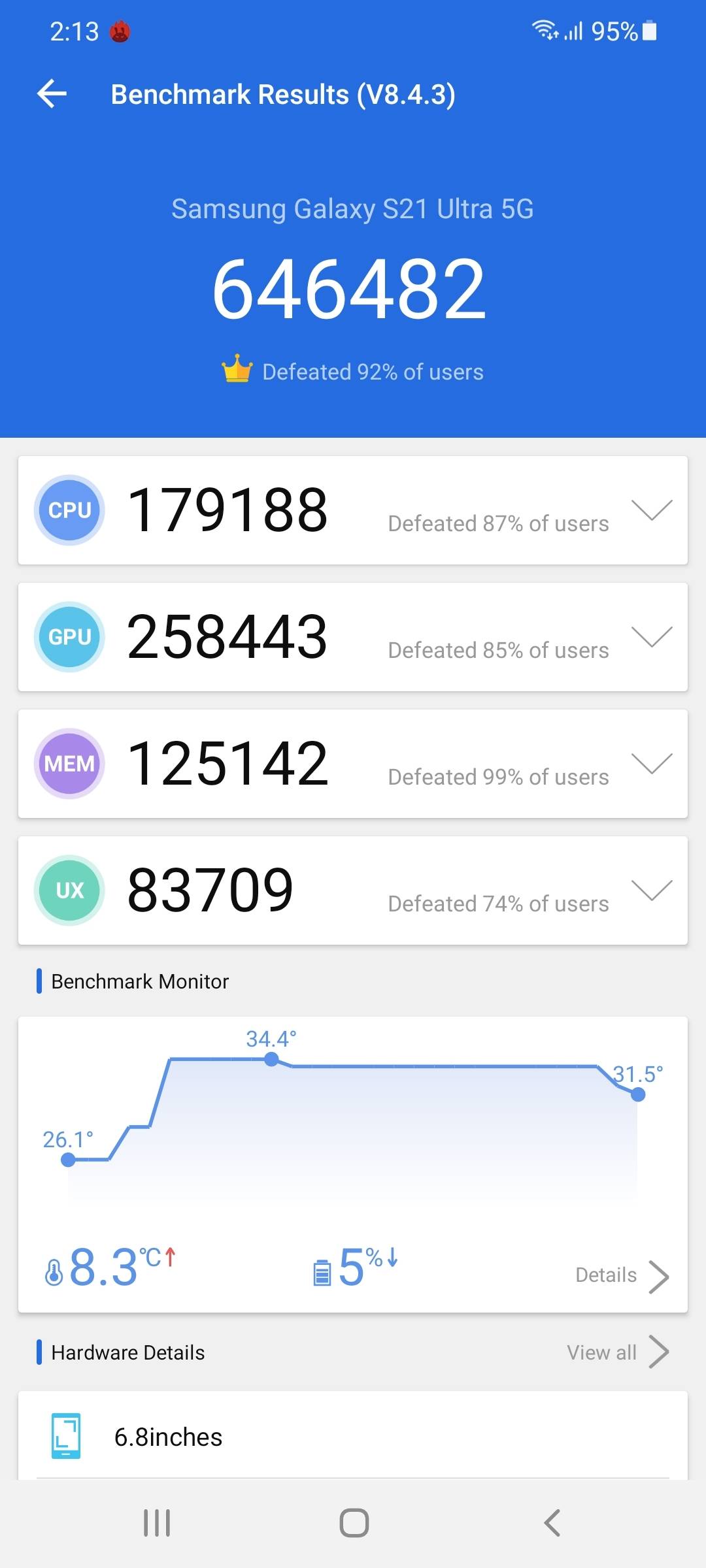 Benchmarks