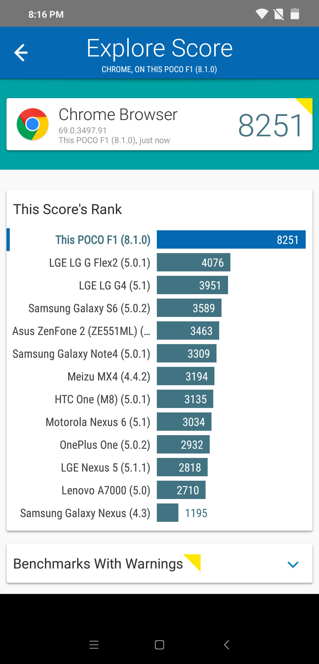Benchmarks