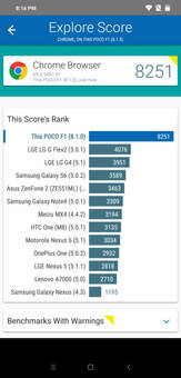 Vellamo Browser Benchmark