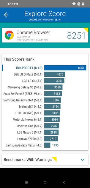 Vellamo Browser Benchmark