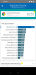 Benchmarks