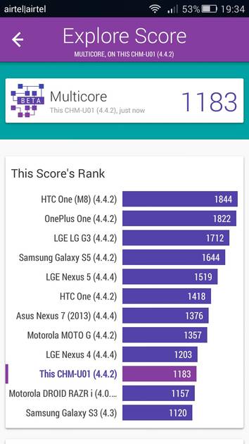 Benchmarks