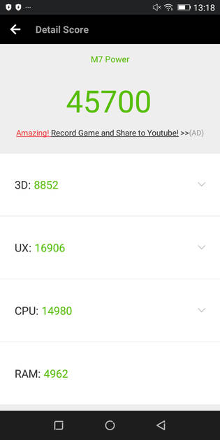 benchmarks