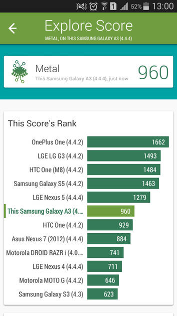 Benchmarks