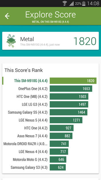benchmarks