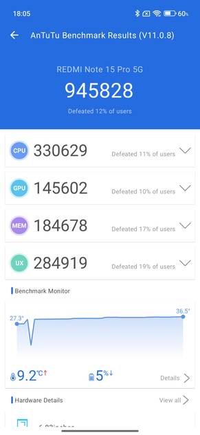 benchmarks