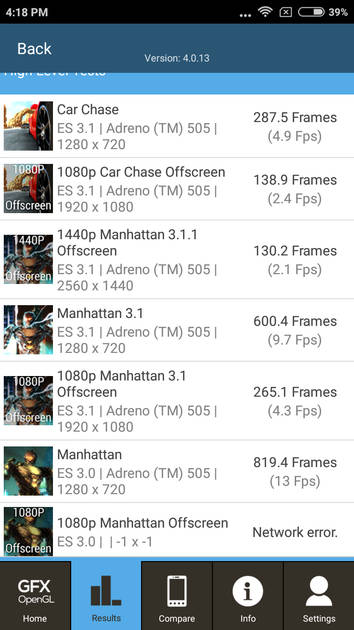 Benchmarks