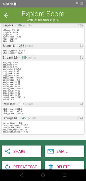 Benchmarks