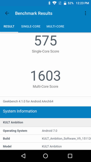 benchmarks