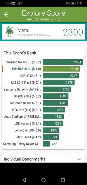 Benchmarks