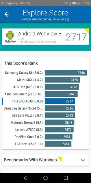 Benchmarks