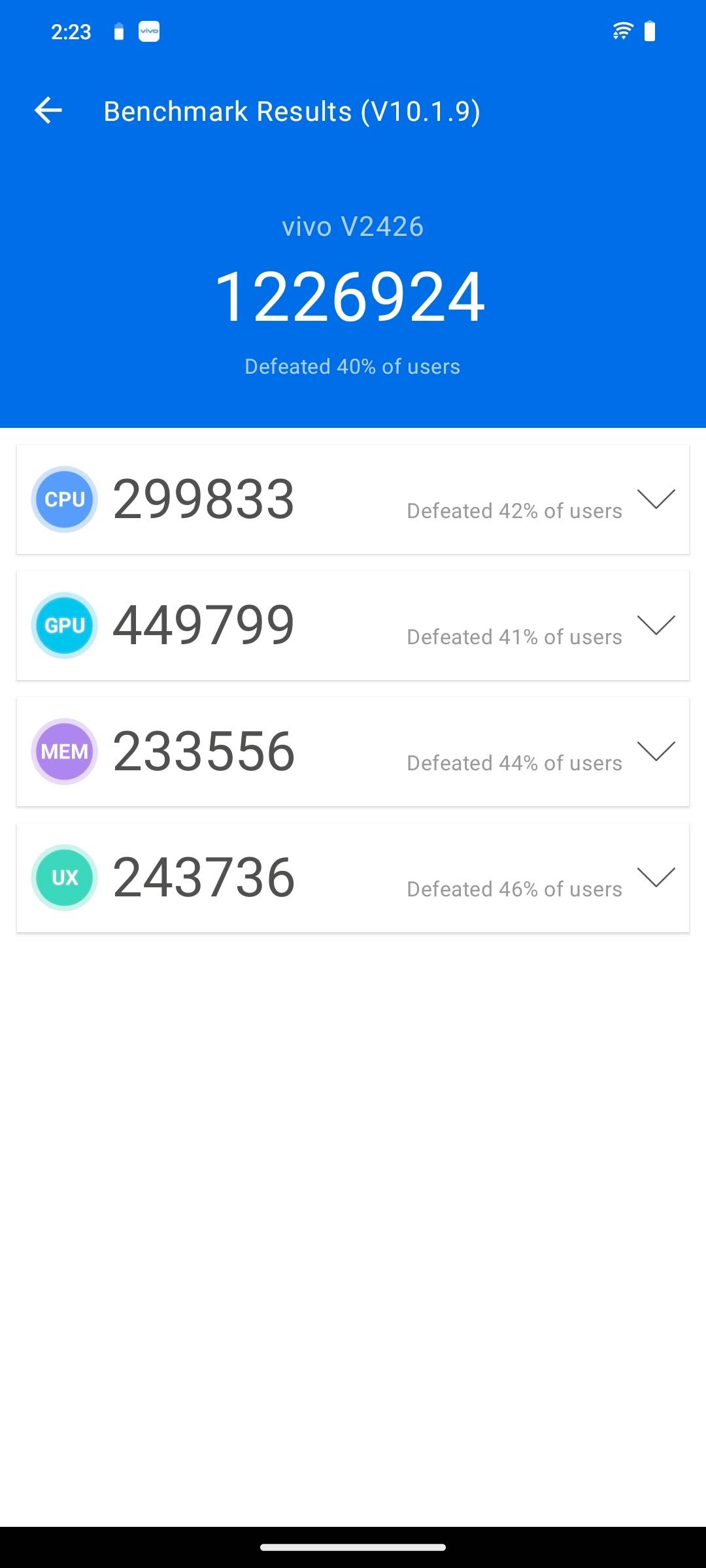 Benchmarks