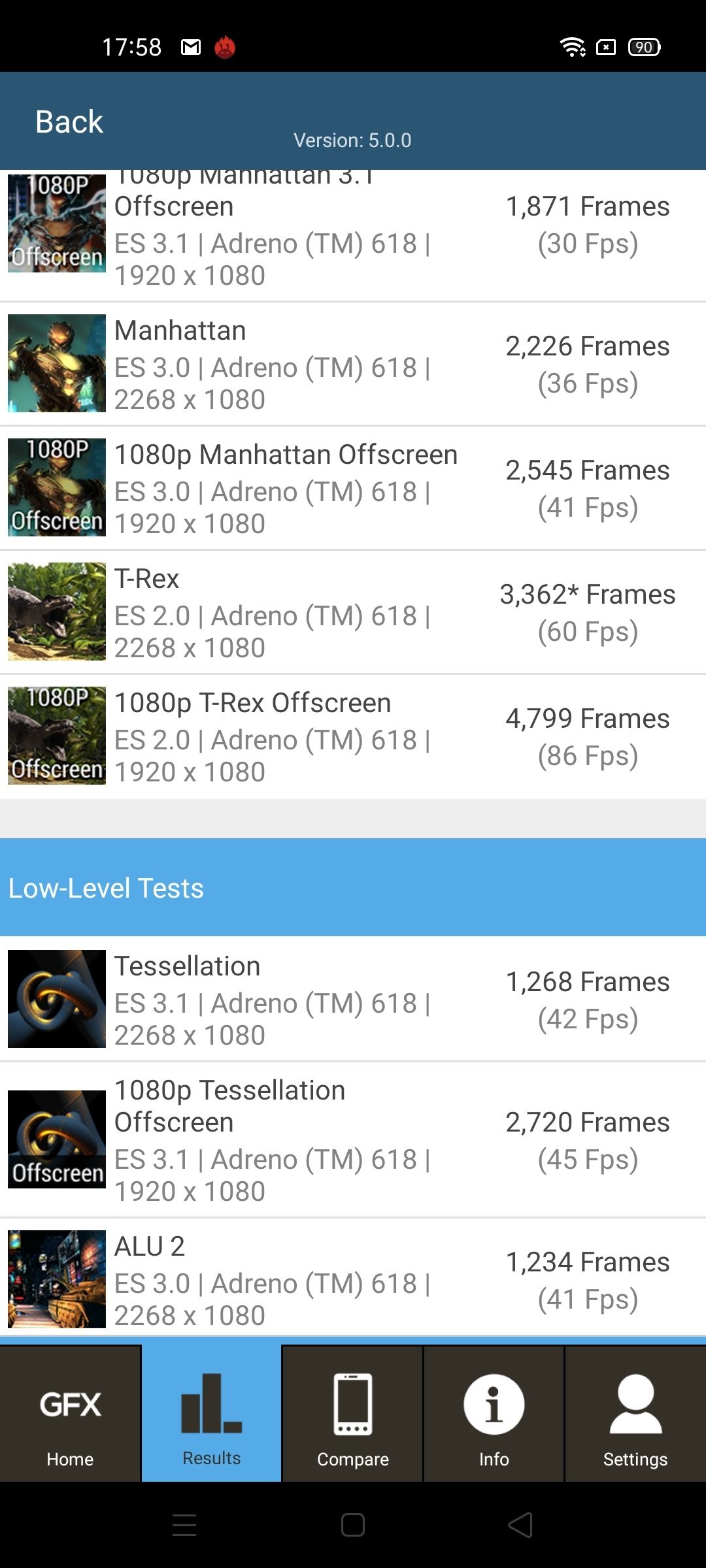 Graphics Benchmark